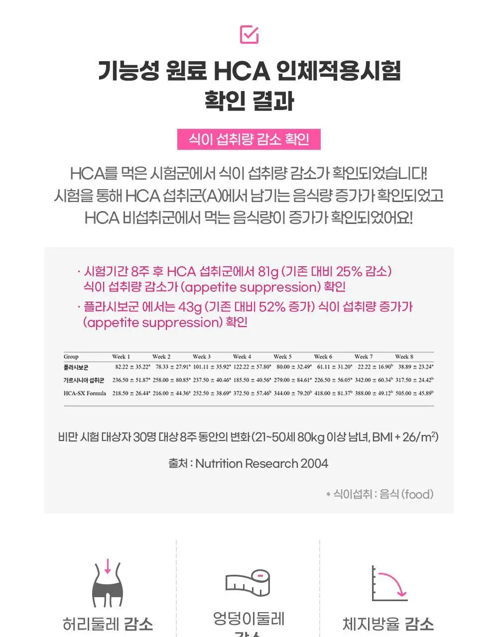 [권은비Pick] 딥트3일 식전1포 사이언스업 8포 상세페이지 16